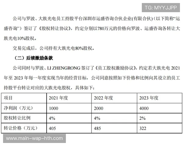 普利西奇合同至2028年，米兰暂不急于续约谈判